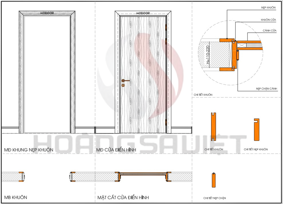 Cấu tạo gỗ HDF