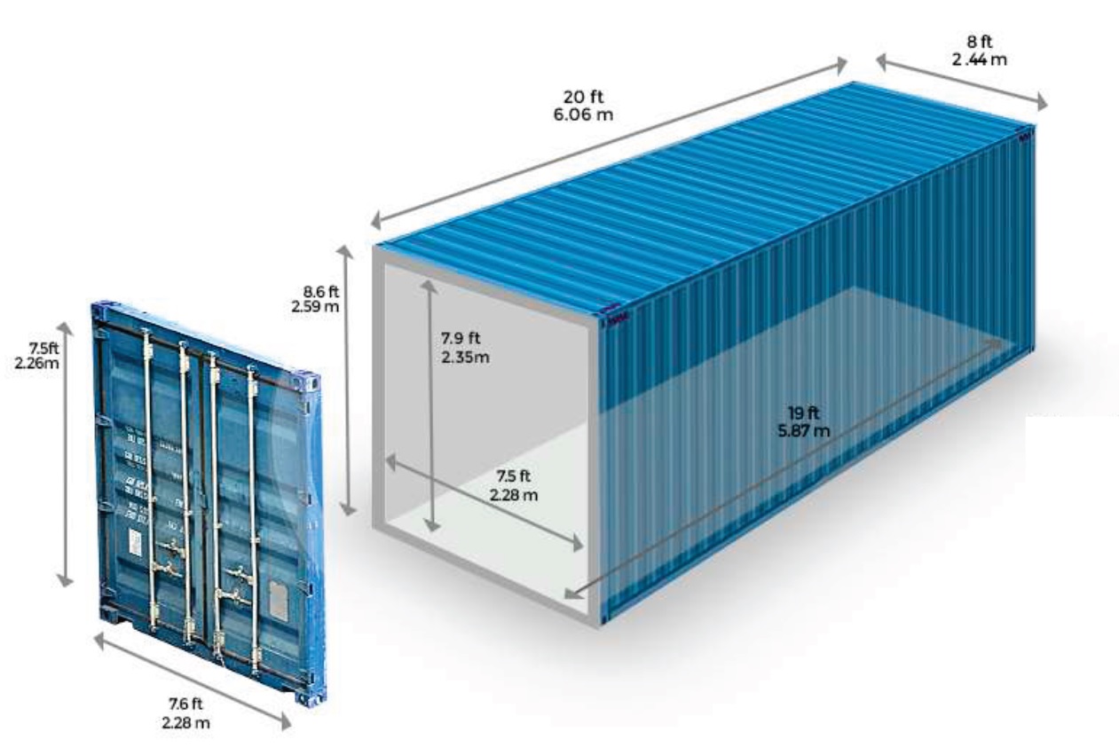 Preliminary dimensions of a container 